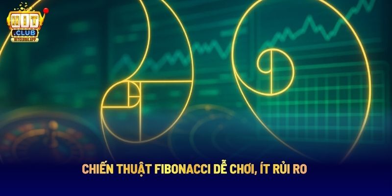 Chiến thuật Fibonacci dễ chơi, ít rủi ro