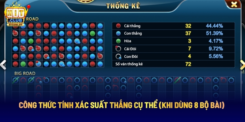 Công Thức Tính Xác Suất Thắng Cụ Thể (Khi Dùng 8 Bộ Bài)