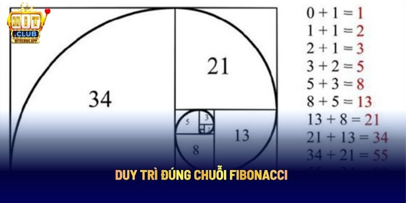 Duy trì đúng chuỗi Fibonacci