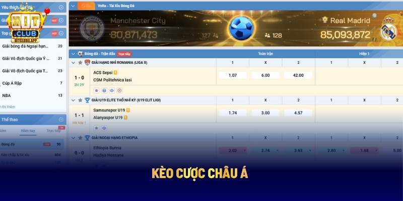 Kèo Cược Châu Á