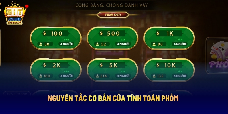 Nguyên Tắc Cơ Bản Của Tính Toán Phỏm